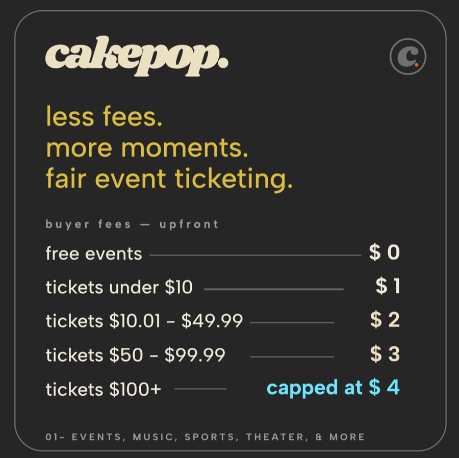 cakepop buyer fees — capped at four dollars
